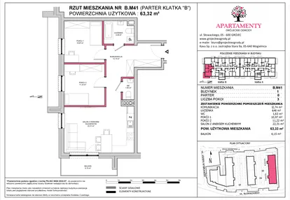 Mieszkanie w inwestycji: Apartamenty Grójeckie Ogrody