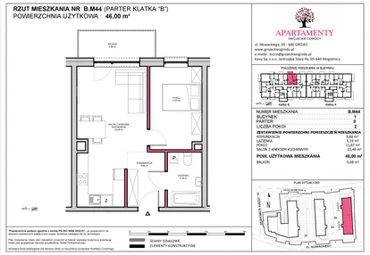 Mieszkanie w inwestycji: Apartamenty Grójeckie Ogrody