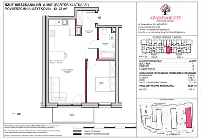 Mieszkanie w inwestycji: Apartamenty Grójeckie Ogrody