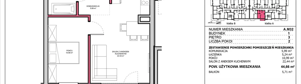 Mieszkanie w inwestycji: Apartamenty Grójeckie Ogrody
