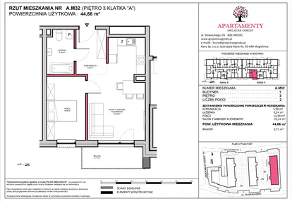Mieszkanie w inwestycji: Apartamenty Grójeckie Ogrody