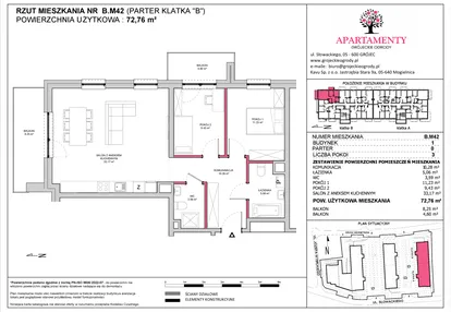 Mieszkanie w inwestycji: Apartamenty Grójeckie Ogrody