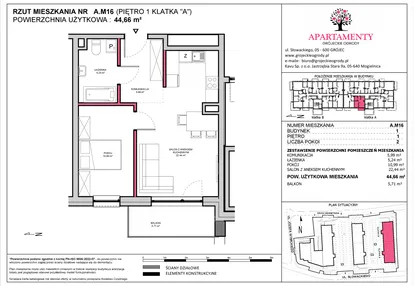 Mieszkanie w inwestycji: Apartamenty Grójeckie Ogrody