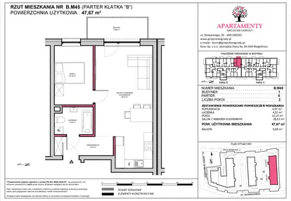Mieszkanie w inwestycji: Apartamenty Grójeckie Ogrody