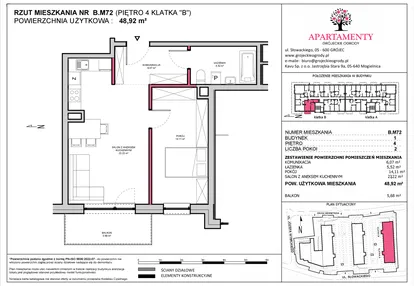 Mieszkanie w inwestycji: Apartamenty Grójeckie Ogrody