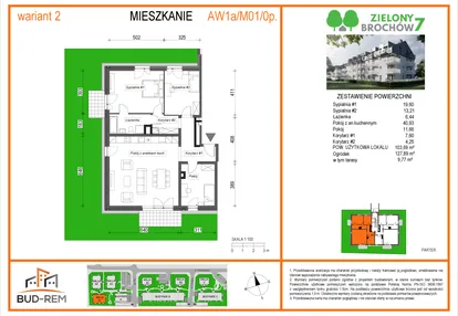 Mieszkanie w inwestycji: Zielony Brochów 7 - etap A