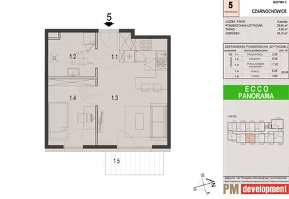 Mieszkanie w inwestycji: Ecco Panorama etap II budynki C, D