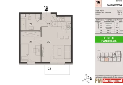 Mieszkanie w inwestycji: Ecco Panorama etap II budynki C, D