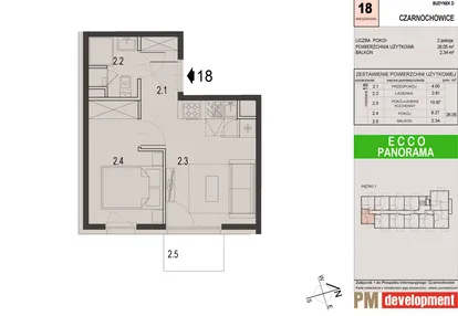 Mieszkanie w inwestycji: Ecco Panorama etap II budynki C, D