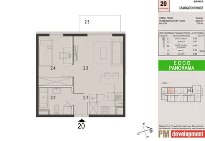 Mieszkanie w inwestycji: Ecco Panorama etap II budynki C, D