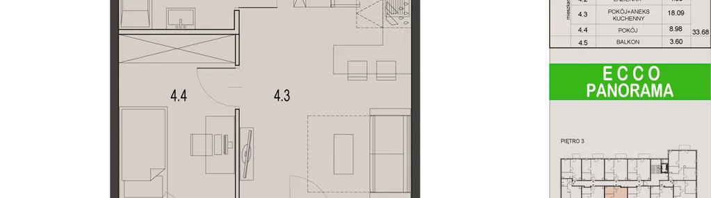 Mieszkanie w inwestycji: Ecco Panorama etap II budynki C, D