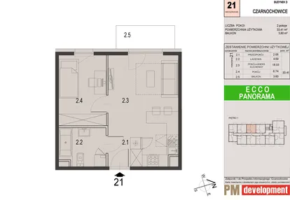 Mieszkanie w inwestycji: Ecco Panorama etap II budynki C, D