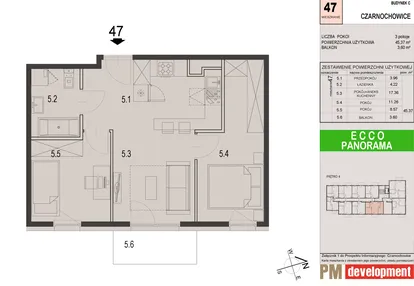 Mieszkanie w inwestycji: Ecco Panorama etap II budynki C, D