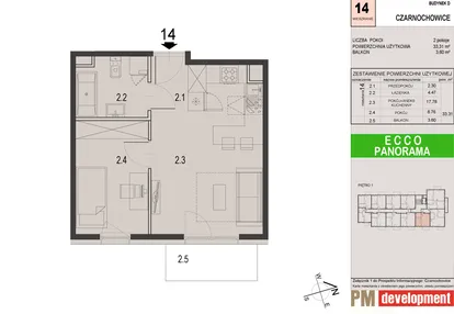 Mieszkanie w inwestycji: Ecco Panorama etap II budynki C, D