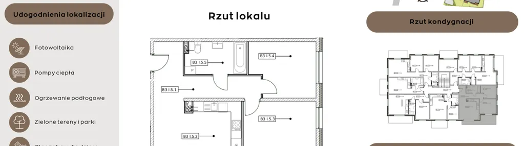 Mieszkanie w inwestycji: Perła Północy etap 2