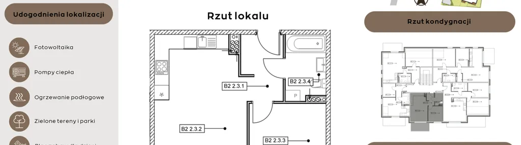 Mieszkanie w inwestycji: Perła Północy etap 2