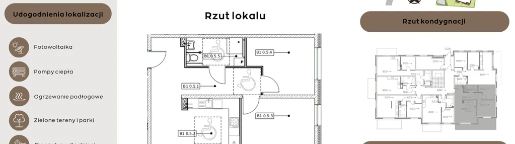Mieszkanie w inwestycji: Perła Północy etap 2