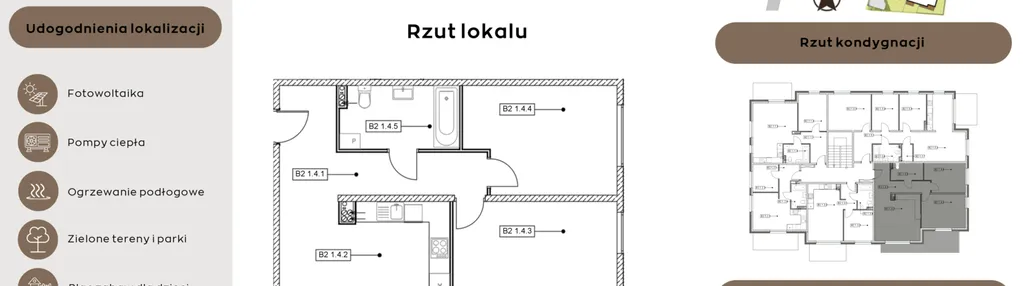 Mieszkanie w inwestycji: Perła Północy etap 2
