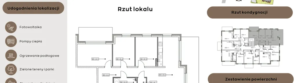 Mieszkanie w inwestycji: Perła Północy etap 2