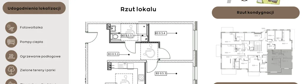 Mieszkanie w inwestycji: Perła Północy etap 2