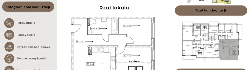Mieszkanie w inwestycji: Perła Północy etap 2