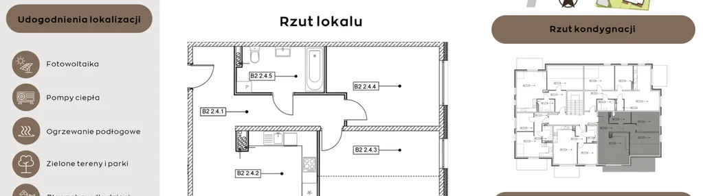 Mieszkanie w inwestycji: Perła Północy etap 2