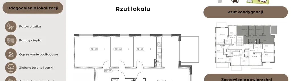 Mieszkanie w inwestycji: Perła Północy etap 2
