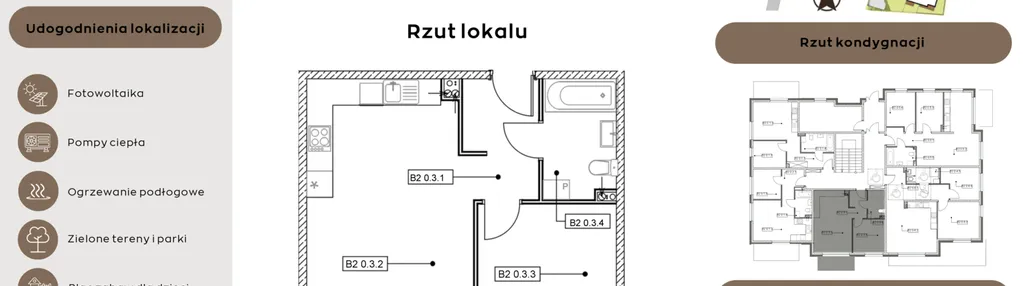 Mieszkanie w inwestycji: Perła Północy etap 2