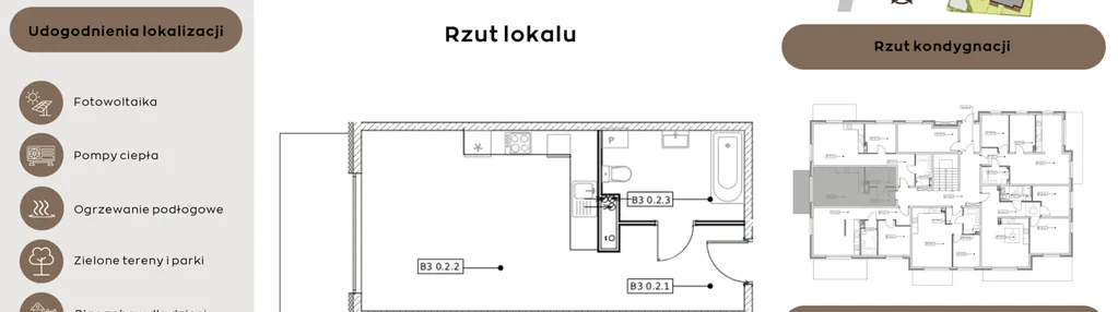 Mieszkanie w inwestycji: Perła Północy etap 2