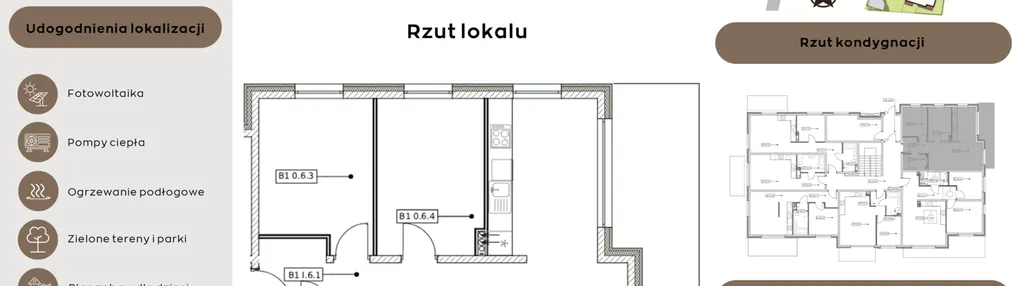Mieszkanie w inwestycji: Perła Północy etap 2