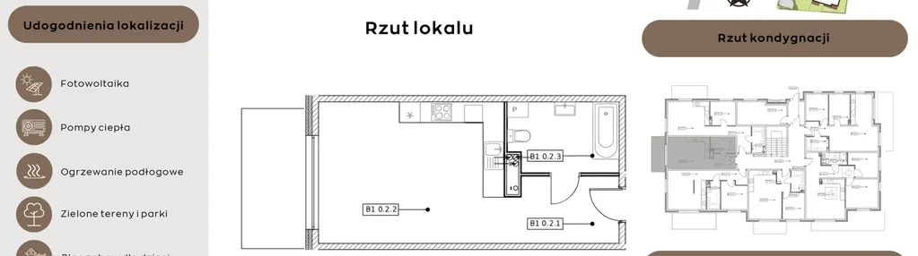Mieszkanie w inwestycji: Perła Północy etap 2