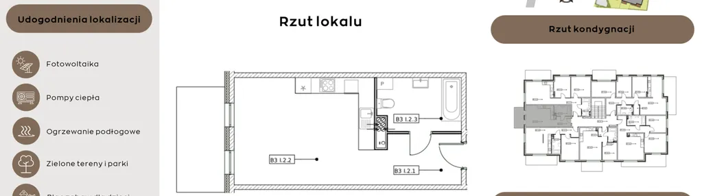 Mieszkanie w inwestycji: Perła Północy etap 2
