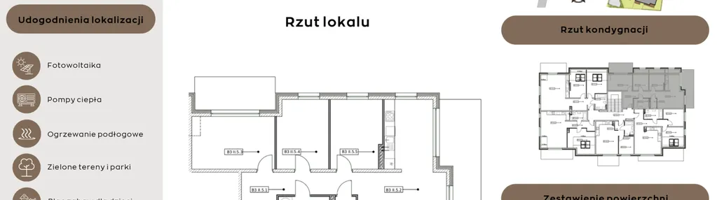 Mieszkanie w inwestycji: Perła Północy etap 2
