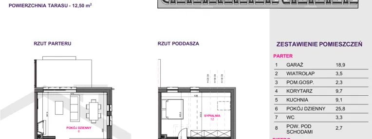 Dom w inwestycji: Osiedle Kwiatowe Tarasy etap IIIA