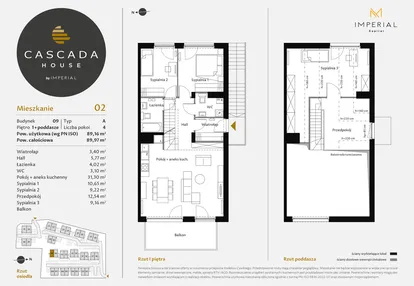 Mieszkanie w inwestycji: CASCADA House