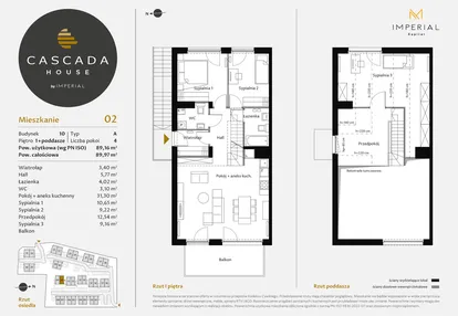 Mieszkanie w inwestycji: CASCADA House