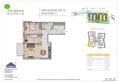 Mieszkanie w inwestycji: Smętna Garden