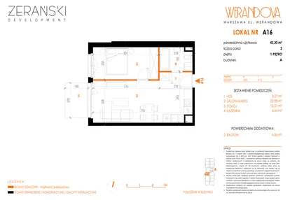 Mieszkanie w inwestycji: Werandova