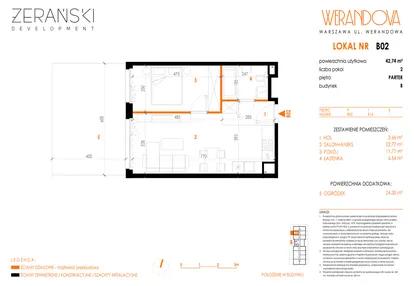 Mieszkanie w inwestycji: Werandova