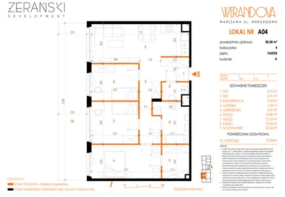 Mieszkanie w inwestycji: Werandova