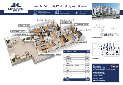 Mieszkanie w inwestycji: Nova Park etap III