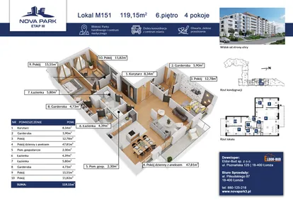 Mieszkanie w inwestycji: Nova Park etap III