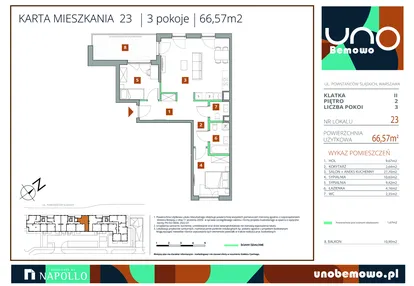 Mieszkanie w inwestycji: UNO Bemowo