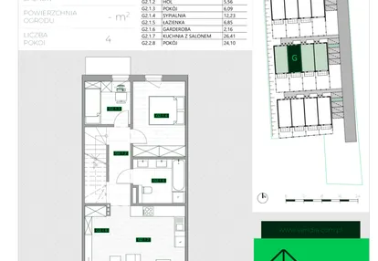 Mieszkanie w inwestycji: Zielona Krzyszkowicka