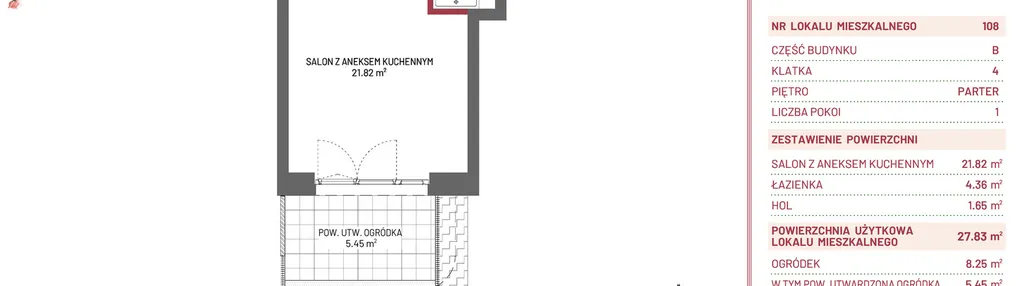 Mieszkanie w inwestycji: Omulewska