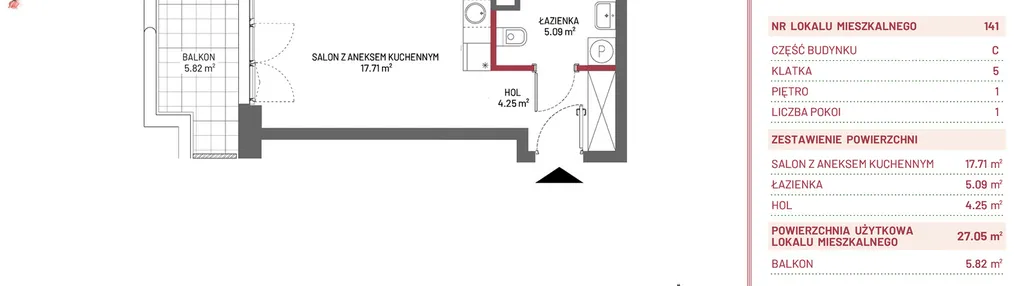 Mieszkanie w inwestycji: Omulewska