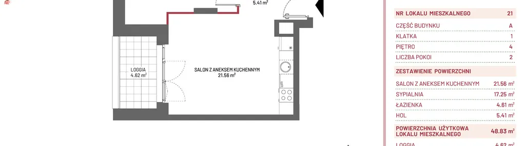Mieszkanie w inwestycji: Omulewska