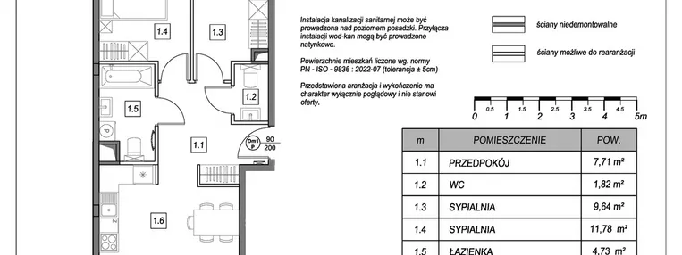 Mieszkanie w inwestycji: #NaSwoim2
