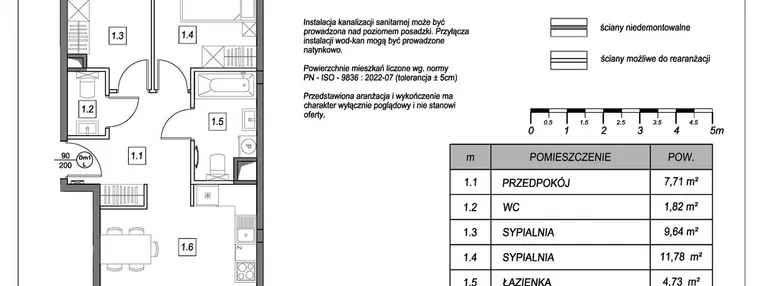 Mieszkanie w inwestycji: #NaSwoim2