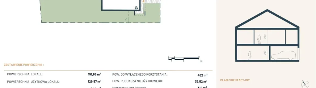 Mieszkanie w inwestycji: Przystań Złotokłos